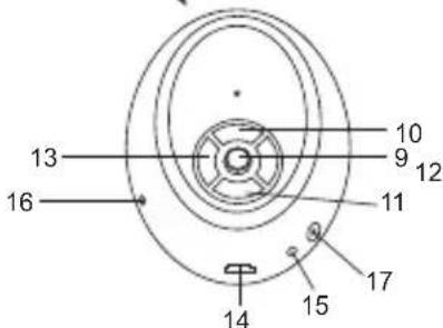MARMITEK BoomBoom 565 - OVERZICT - 3