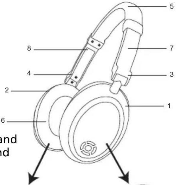 MARMITEK BoomBoom 565 - OVERZICT - 1