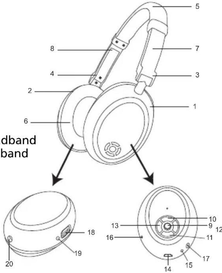 MARMITEK BoomBoom 565 - OVERVIEW - 1