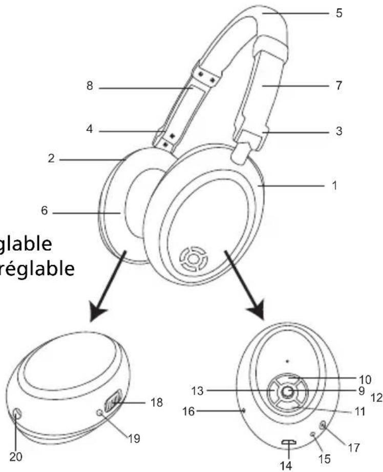 MARMITEK BoomBoom 565 - Description - 1
