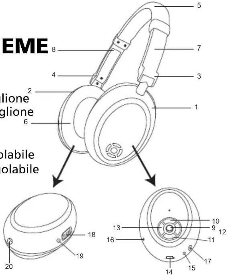 MARMITEK BoomBoom 565 - VISIONE D'INSIEME - 1