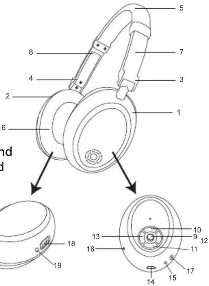 MARMITEK BoomBoom 565 - ÜBERSICHT - 1