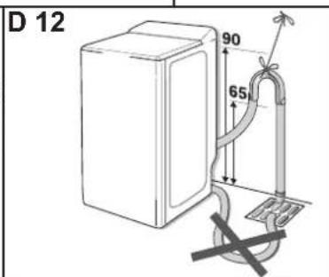 FAGOR FET6310 - Wichtig: - 5