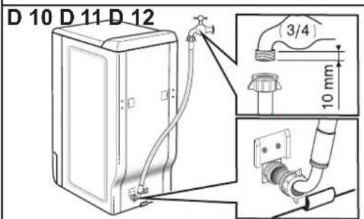 FAGOR FET6310 - Important: Ensure that - 3