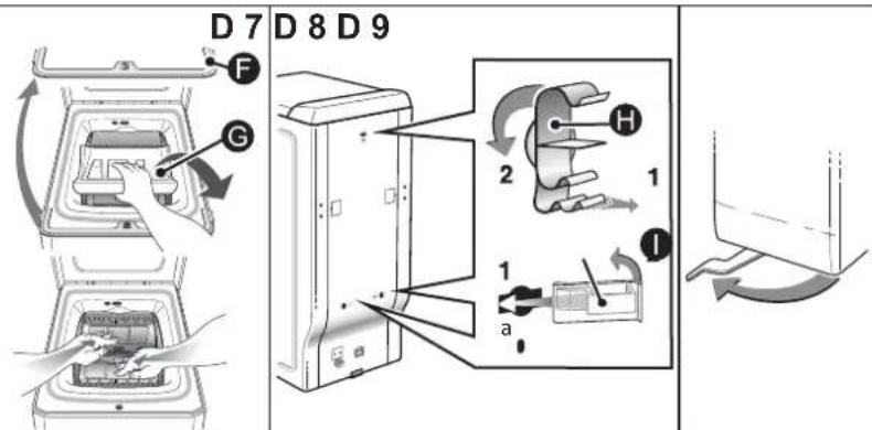 FAGOR FET6310 - Important: Ensure that - 2