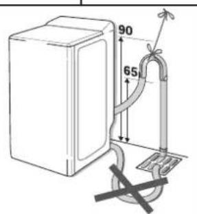 FAGOR FET6310 - Important: Ensure that - 5