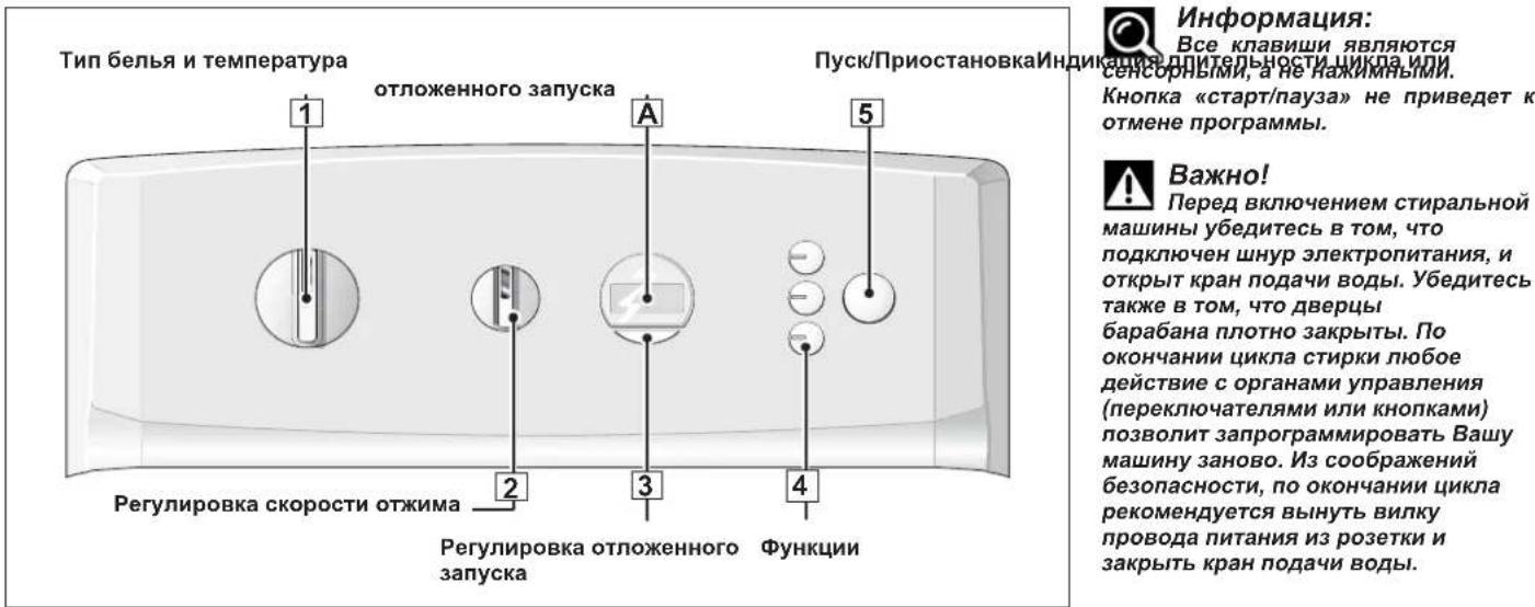 FAGOR FET6310 - -ПОНТРAMMЮВАНЕ - 1