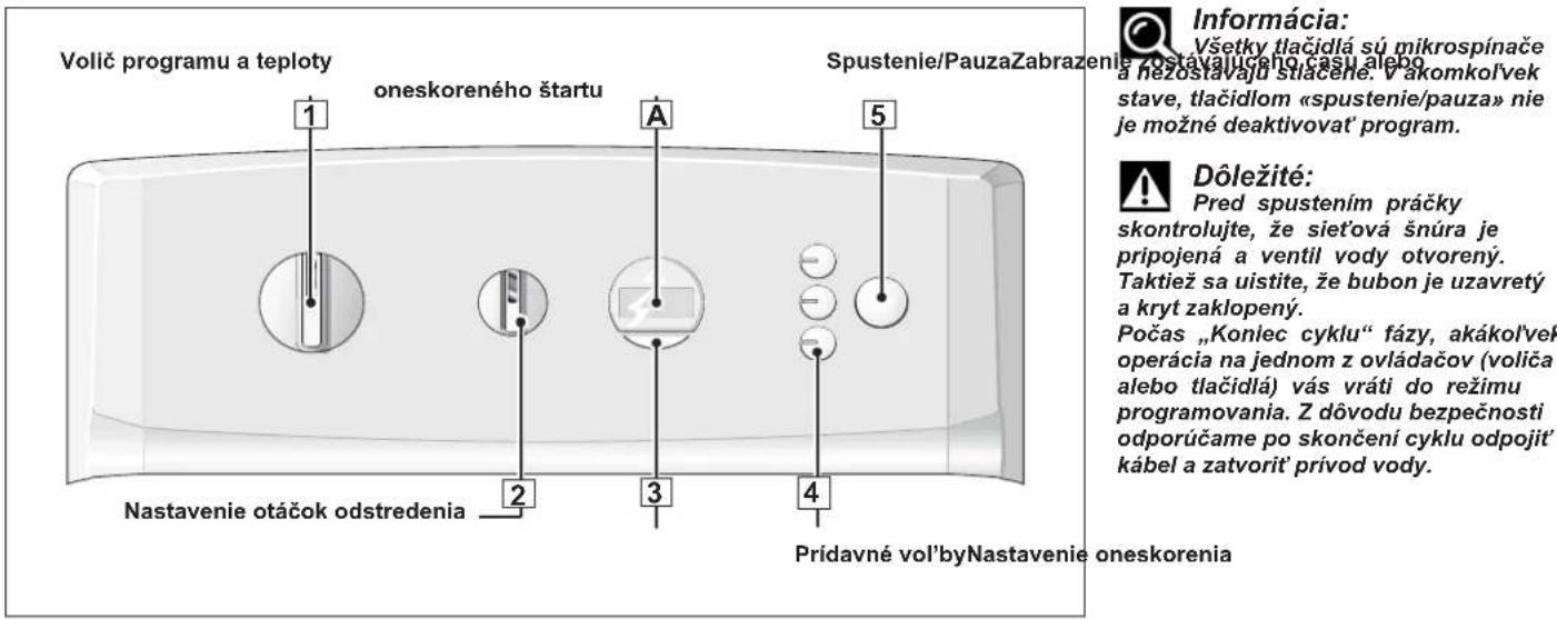 FAGOR FET6310 - Pred prvym pranim - 3