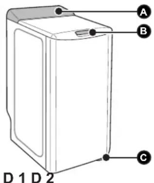 FAGOR FET6310 - DESCRIPTION OF YOUR MACHINE - 1