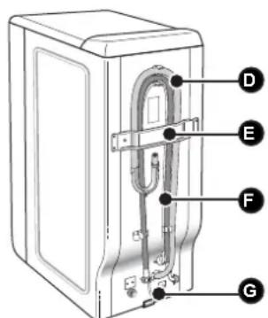 FAGOR FET6310 - DESCRIPTION OF YOUR MACHINE - 2