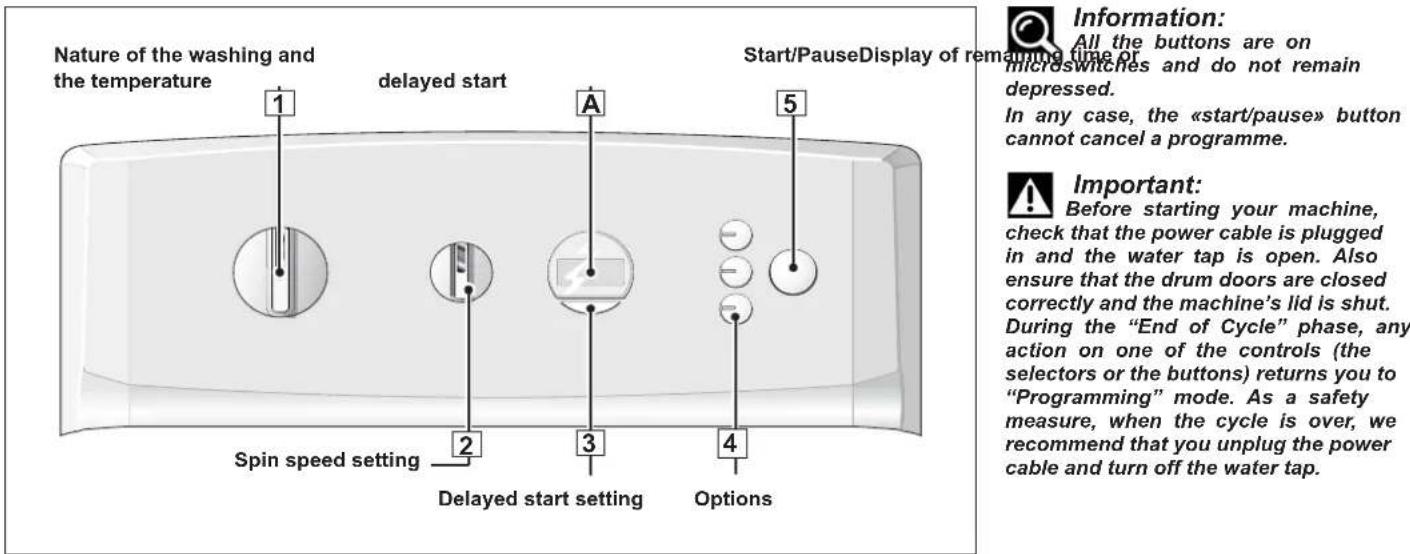 FAGOR FET6310 - - PROGRAMMING - 1