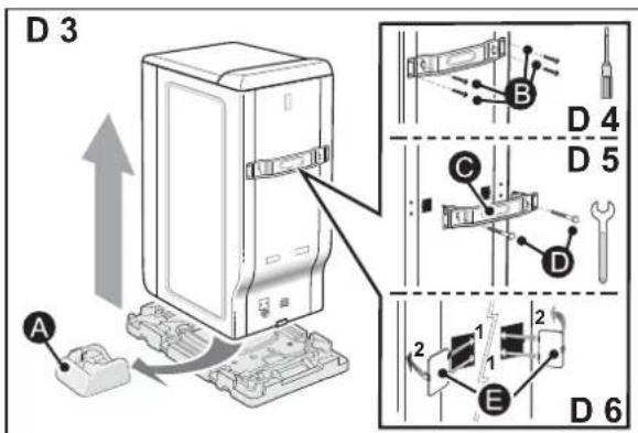 FAGOR FET6310 - Important: Ensure that - 1