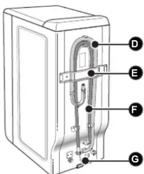 FAGOR FET6310 - -POPIS PRACTKY - 2