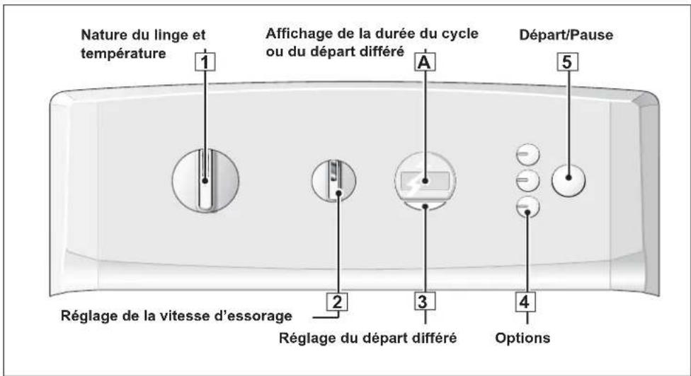 FAGOR FET6310 - Avant le premier lavage - 3