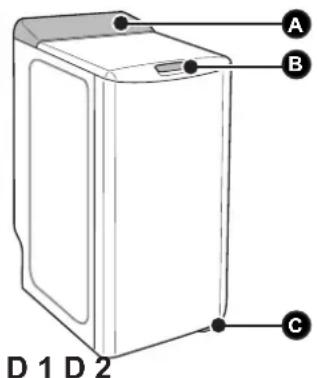 FAGOR FET6310 - -POPIS PRACTKY - 1