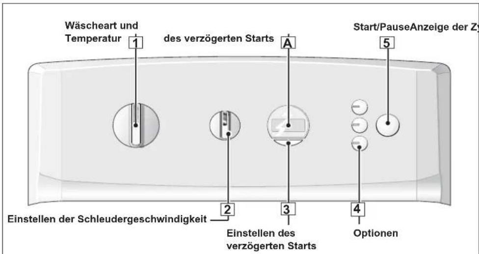FAGOR FET6310 - Vor dem ersten Waschen - 1