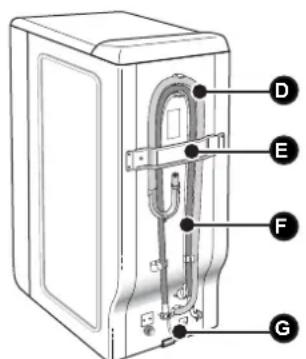FAGOR FET6310 - - GERÄTEBESCHREIBUNG - 2