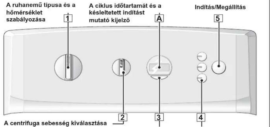 FAGOR FET6310 - - A MOSÁSI PROGRAM KIVÁLASZTÁSA - 1