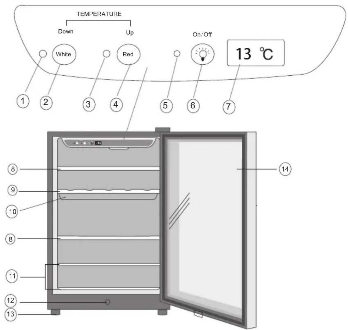 HAIER WS49GDB - 5