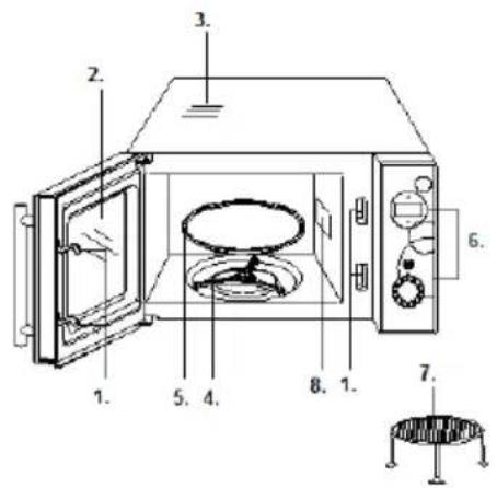 GORENJE SMO20DGW - Schéma du four - 1