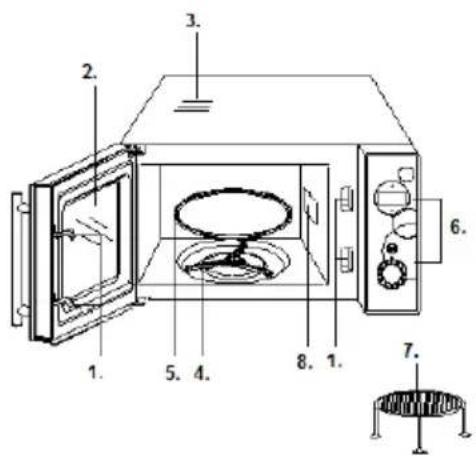 GORENJE SMO20DGW - TEHNISKĀ SHĒMA - 1