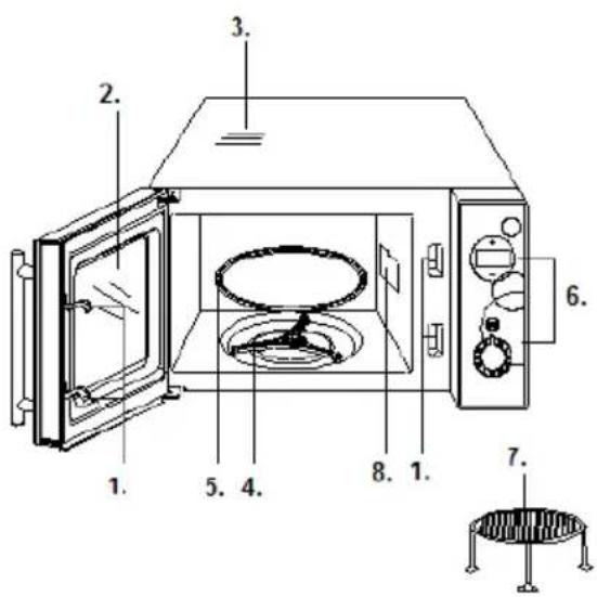 GORENJE SMO20DGW - OSADE DIAGRAMM - 1
