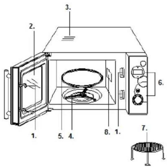 GORENJE SMO20DGW - - START / STOP / CANCEL - 2