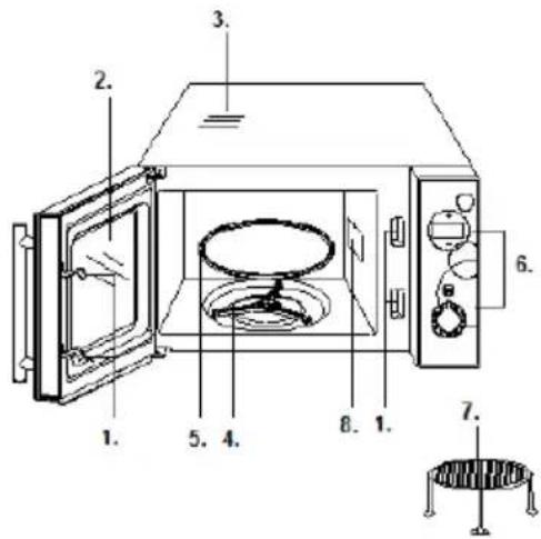 GORENJE SMO20DGW - KROSNELÈS DALYS - 1
