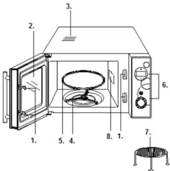 GORENJE SMO20DGW - • ПРЕДВАРИТЕЛНА НАСТРОЙКА - 1