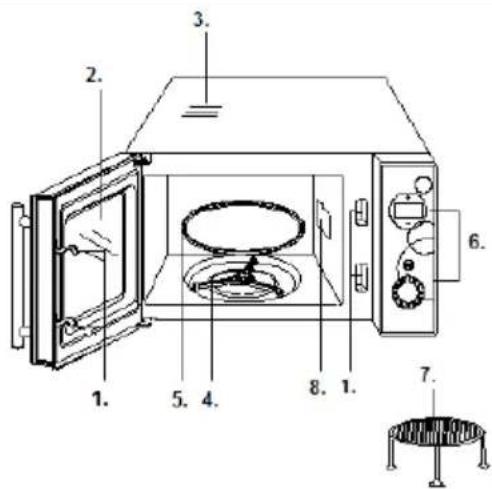GORENJE SMO20DGW - KAAVAKUVA - 1