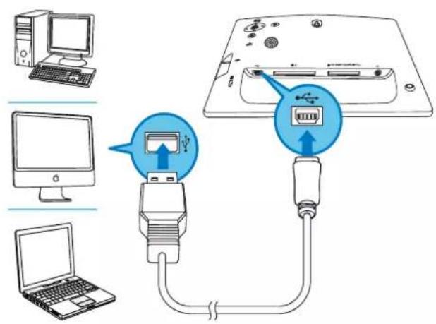 PHILIPS AVENT SPF2207 - Attention - 1
