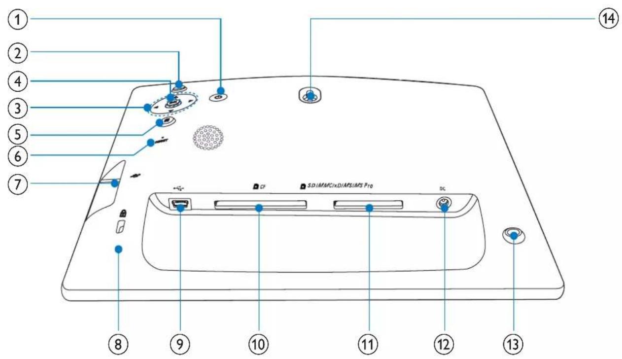 PHILIPS AVENT SPF2207 - Présentation de votre PhotoFrame - 1