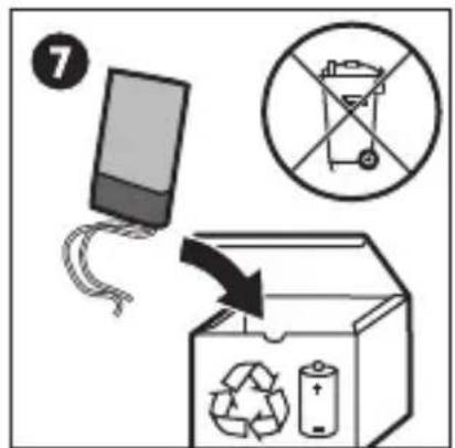PHILIPS Sonicare AirFloss HX8141 - RECYCLAGE EN FIN DE VIE - 5
