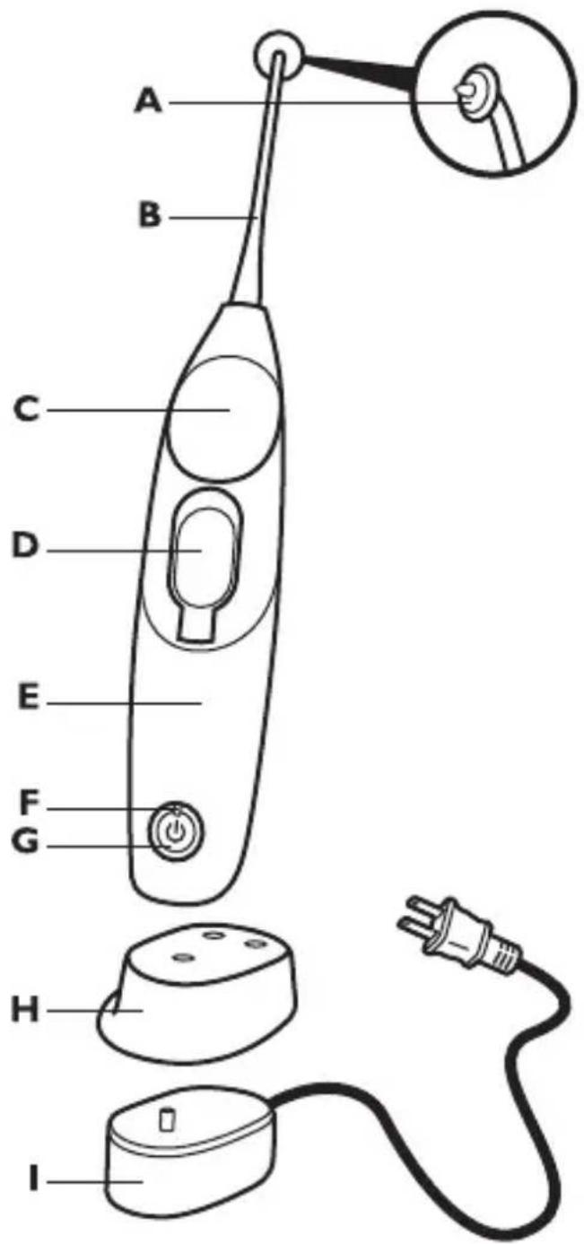 PHILIPS Sonicare AirFloss HX8141 - SAVE THESE INSTRUCTIONS - 1