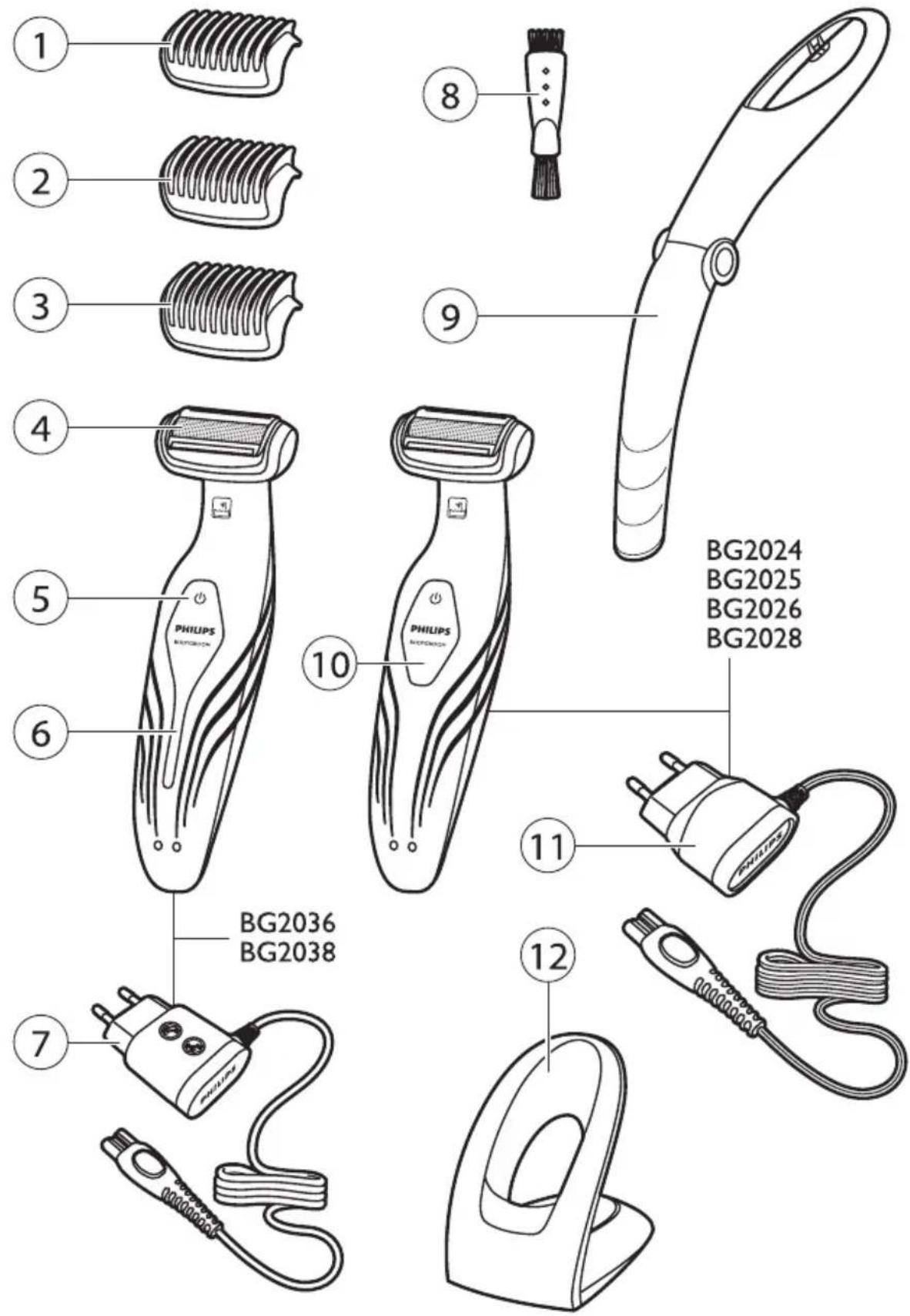 PHILIPS Bodygroom Series 3000 BG2026 - Always here to help you - 2
