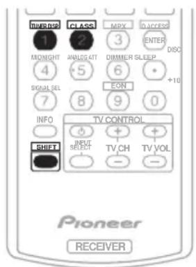 PIONEER VSX418 - Speichern voreingestellter Sender - 2