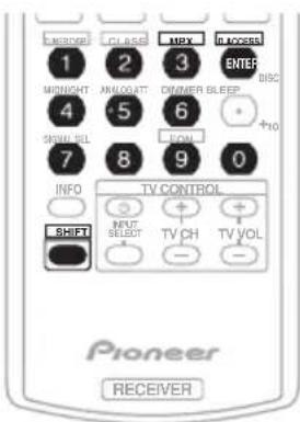 PIONEER VSX418 - Radio hören - 2