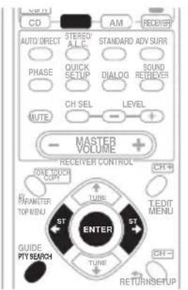 PIONEER VSX418 - Einführung in das RDS-System - 1