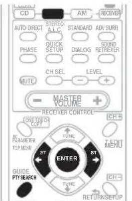 PIONEER VSX418 - Introduction au RDS - 1