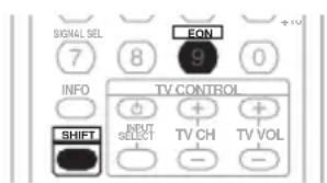 PIONEER VSX418 - Verwendung von EON - 2