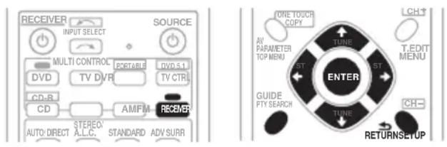 PIONEER VSX418 - Einsatz des System-Setup-Menüs - 1