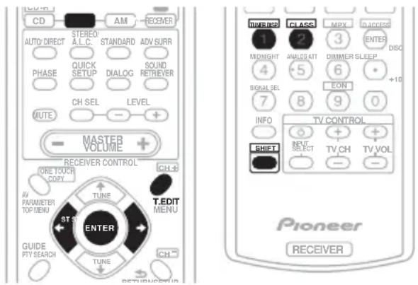 PIONEER VSX418 - Mémorisation de stations préréglées - 1