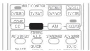 PIONEER VSX418 - Utilisation du système EON - 1