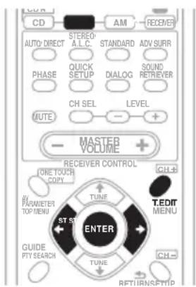 PIONEER VSX418 - Speichern voreingestellter Sender - 1