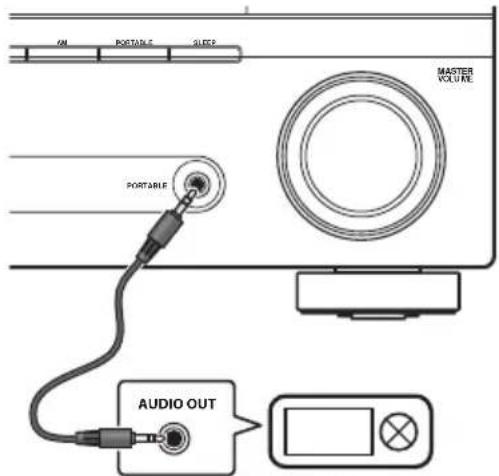 PIONEER VSX418 - Anschluss an die Audio-Minibuchse des vorderen Bedienfelds - 1
