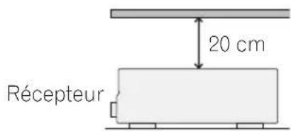 PIONEER VSX418 - Ventilation - 1