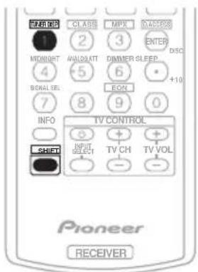 PIONEER VSX418 - Einführung in das RDS-System - 2