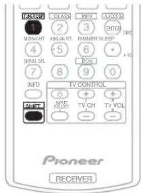 PIONEER VSX418 - Introduction au RDS - 2