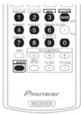 PIONEER VSX418 - Pour écouter la radio - 2