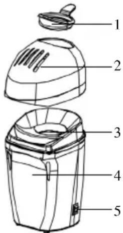 PRINCESS Popcorn Maker 292985 - IMPORTANT - 1